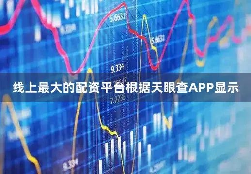 线上最大的配资平台根据天眼查APP显示